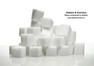sucre, addiction, drogue, diabète, industrie alimentaire, cigarette