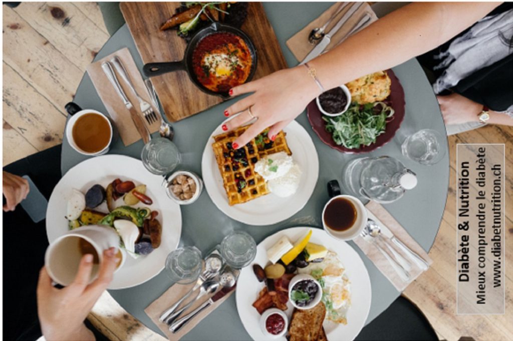 diabète, petit-déjeuner, nutrition